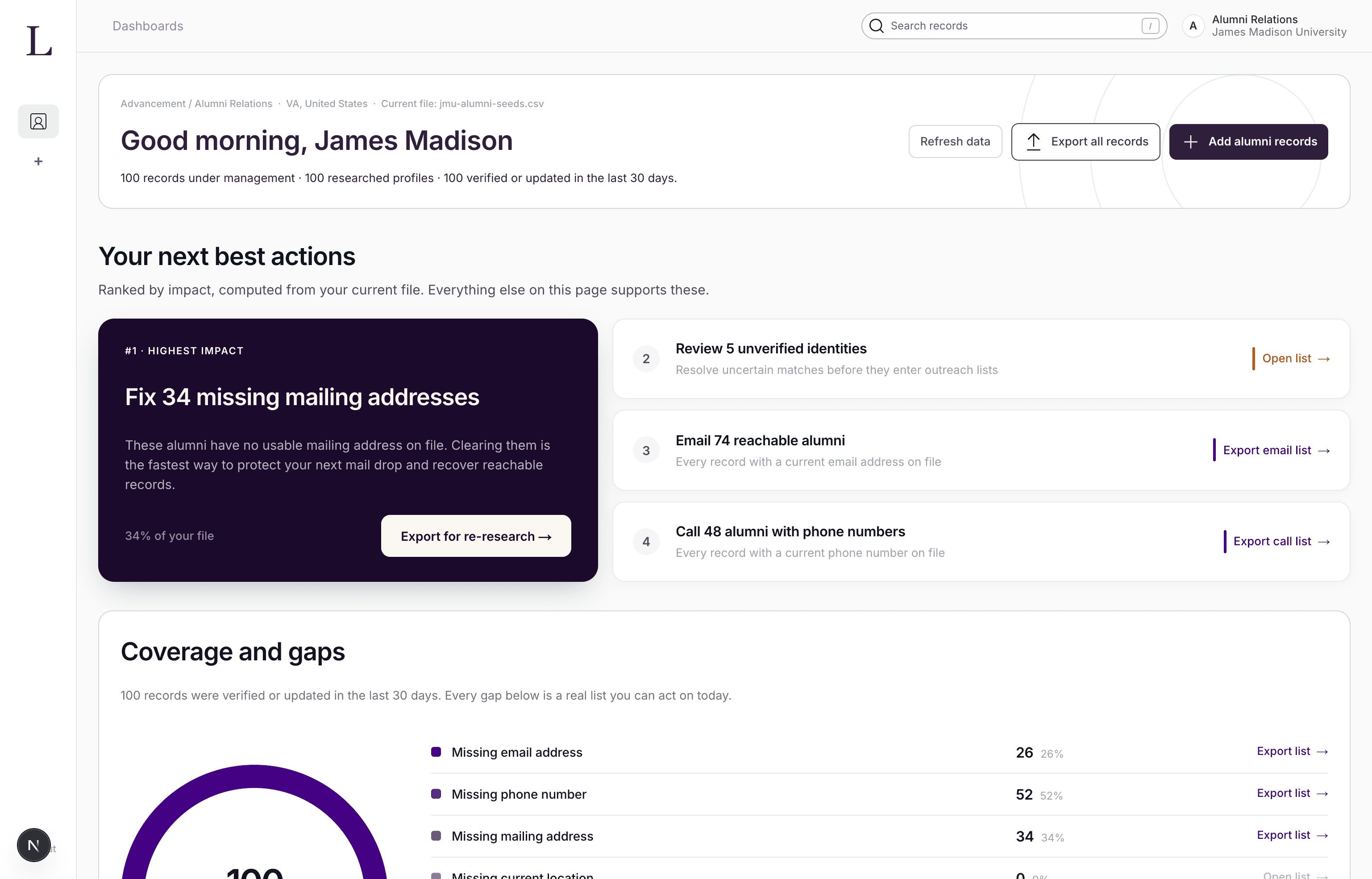 Legacy dashboard: recommended actions, monthly changes, and alumni records for a university advancement office